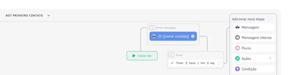 Interface das automações da Kommo CRM configurado pela OxBrand para gestão de vendas